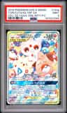 Tgpi/clfa/iglybf Gx