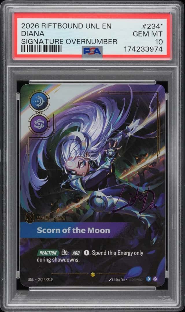 Diana