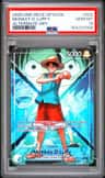 Monkey.d.luffy