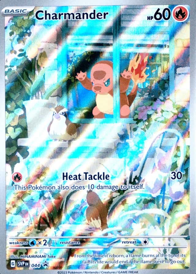 Non-Holo