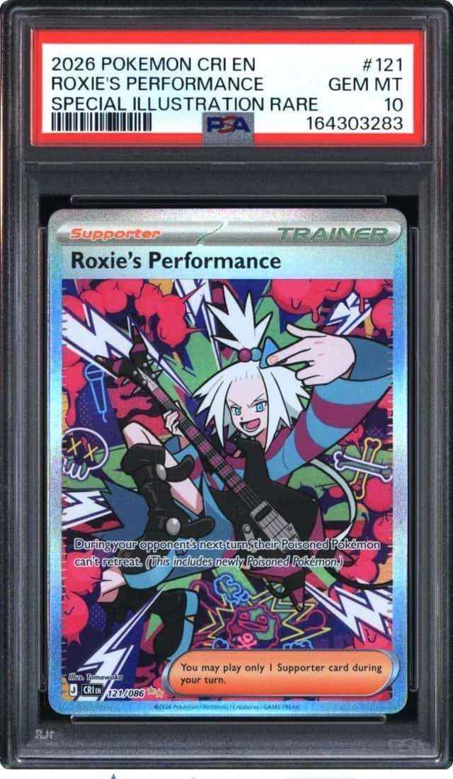 Roxie's Performance