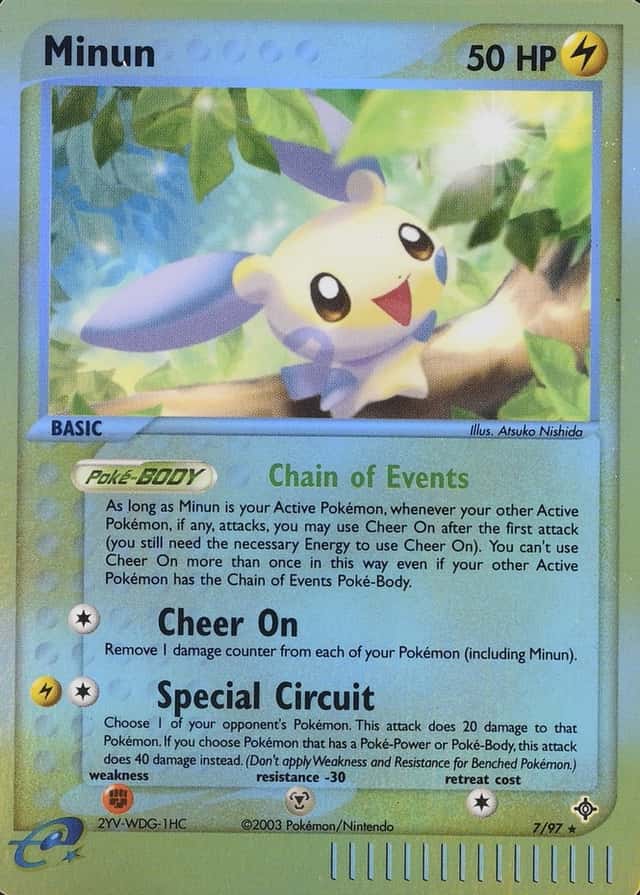 Reverse Holo