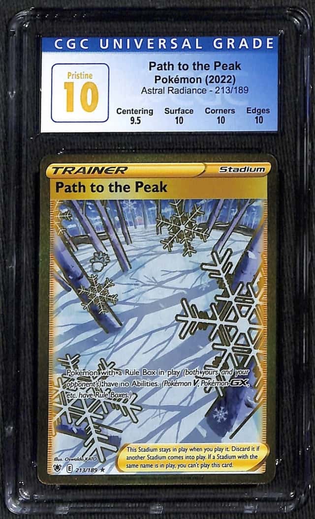 Path To The Peak