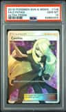 Cynthia