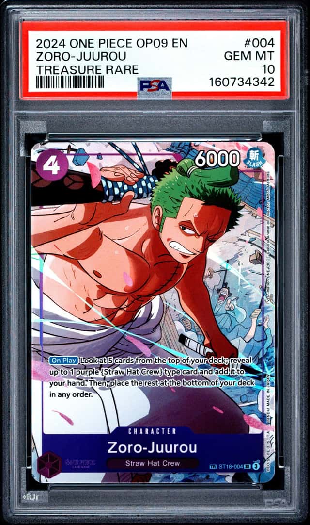 Zoro-Juurou