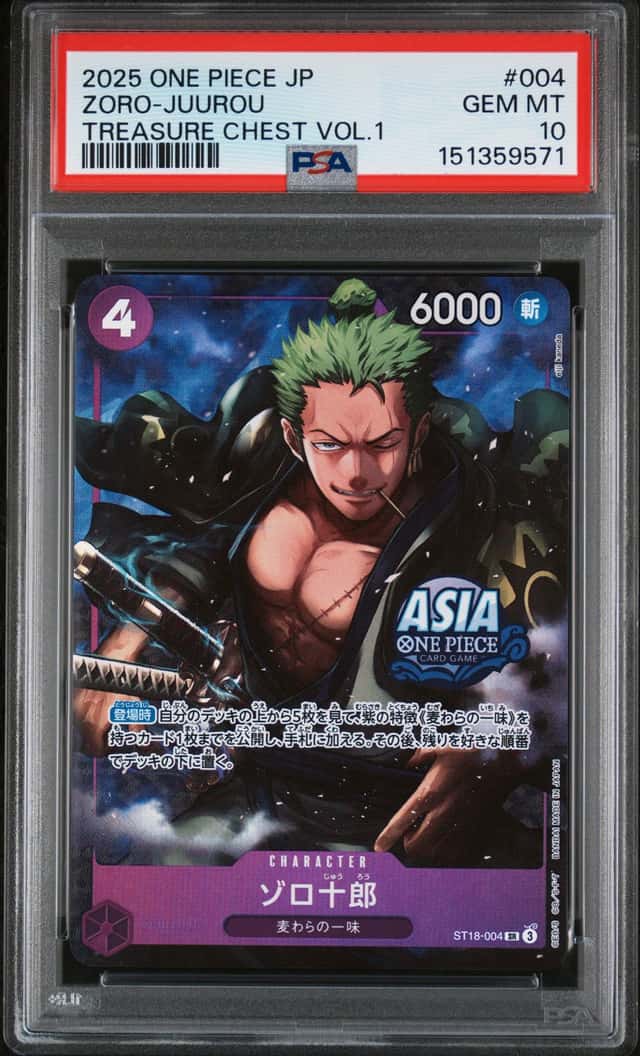 Zoro-Juurou