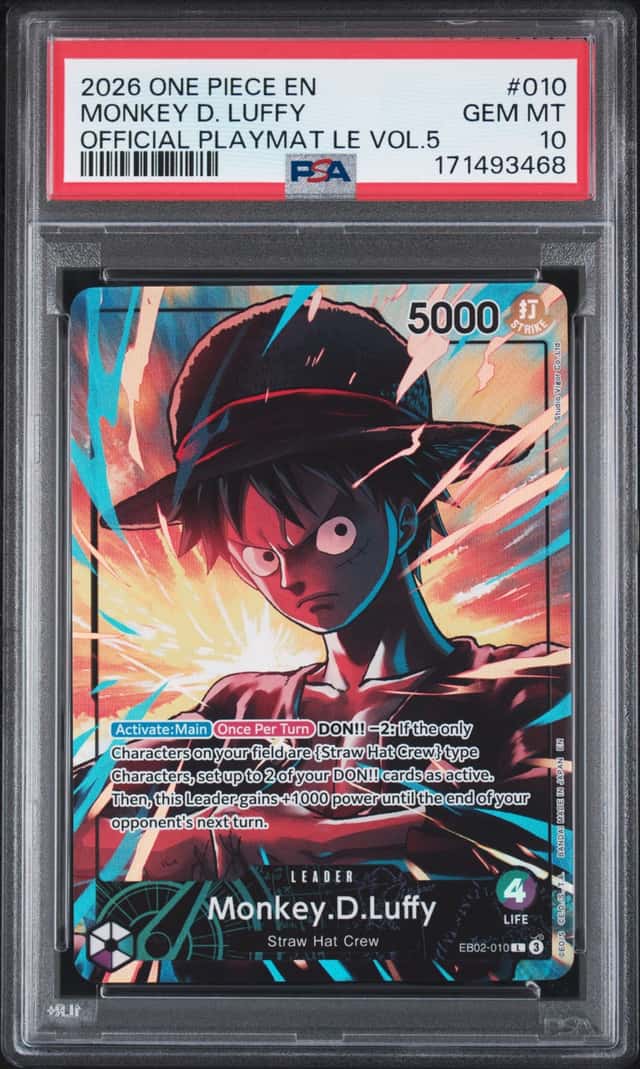 Monkey D. Luffy