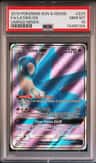 Latios Gx
