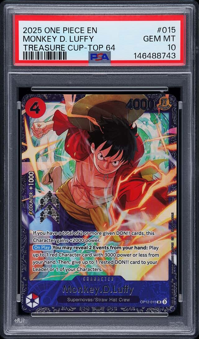 Monkey D. Luffy