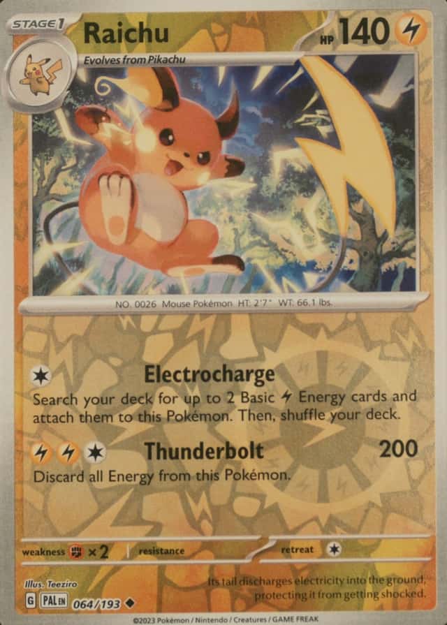 Reverse Holo