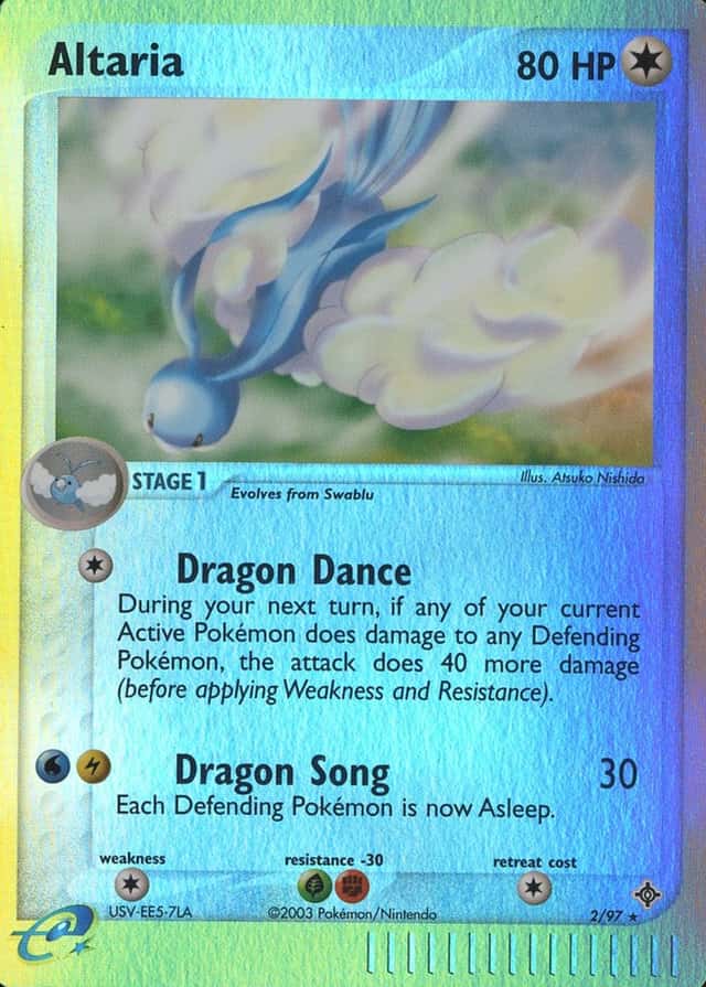 Reverse Holo