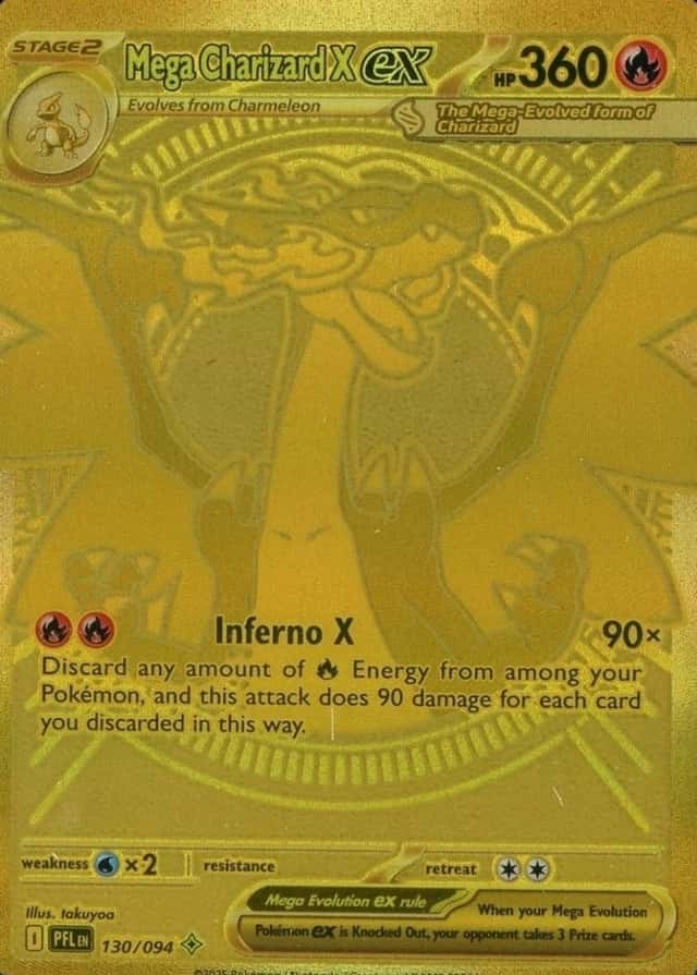 Error