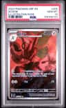 Scizor