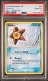Staryu