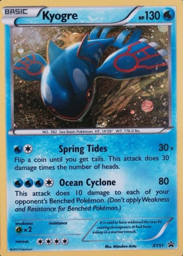 Incorrect Holo