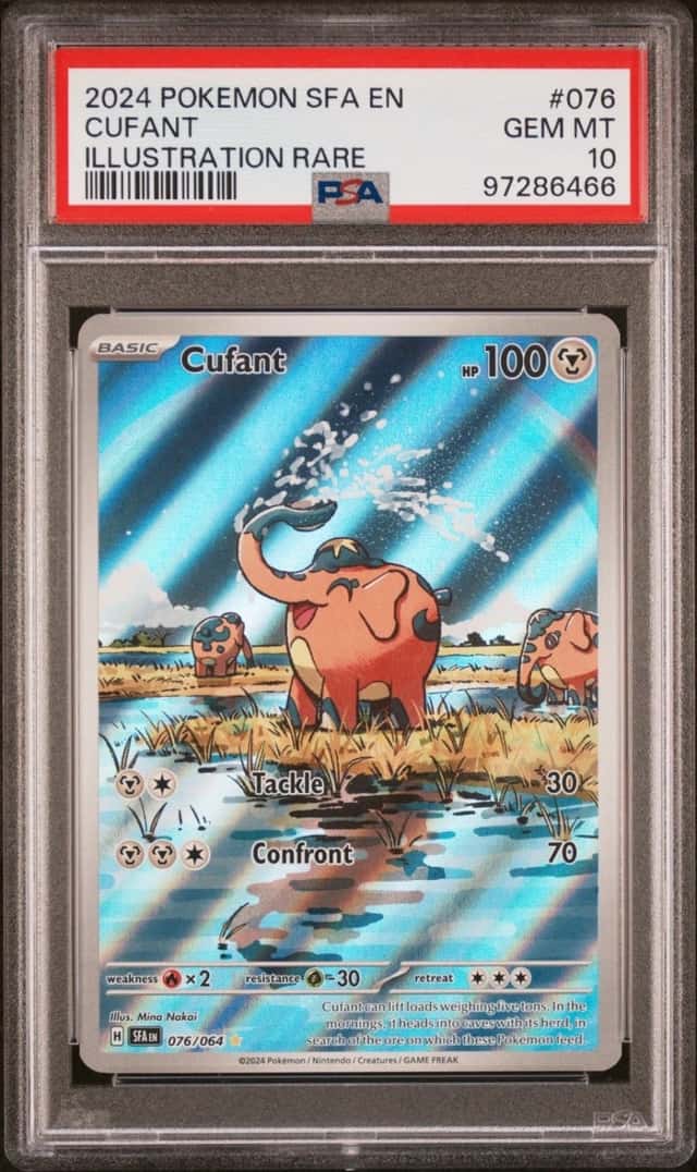 Cufant