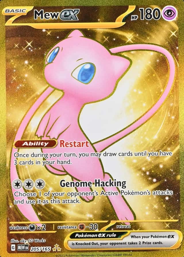 Hyper Rare