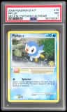 Piplup