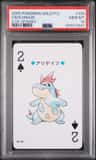 Croconaw