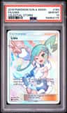 Lisia