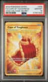 Cape Of Toughness