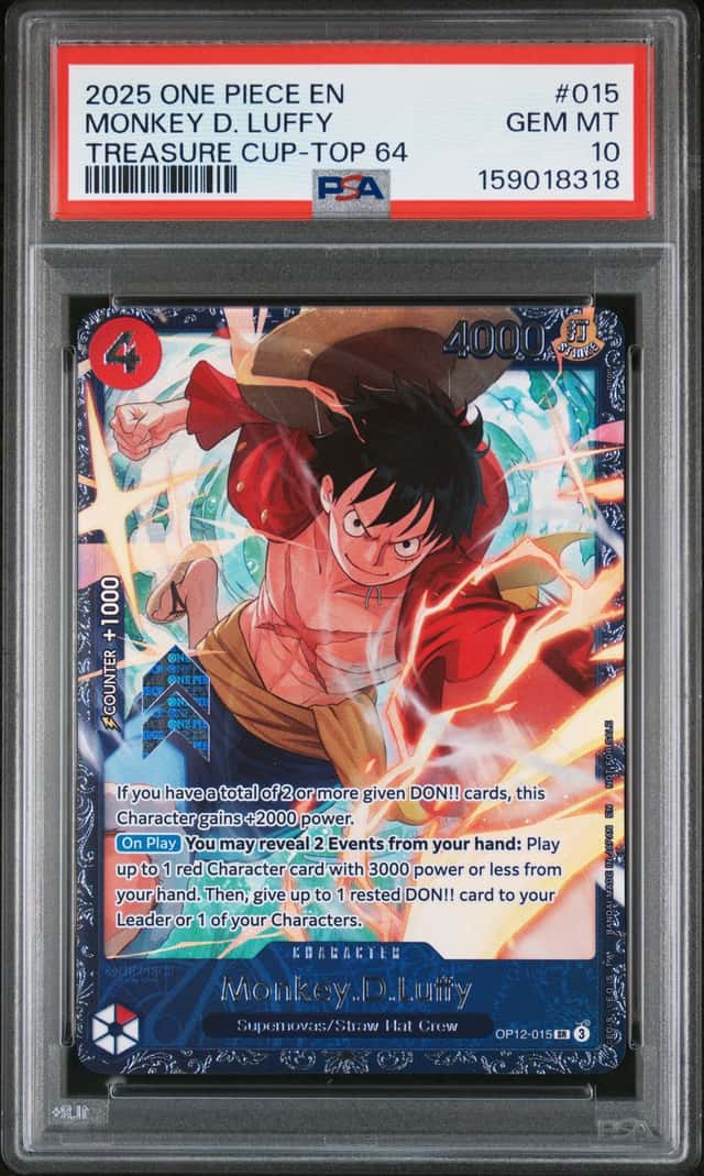 Monkey D. Luffy