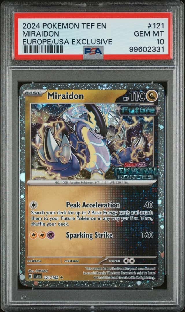 Miruidon