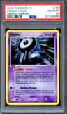 Unown