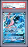 Greninja Gx