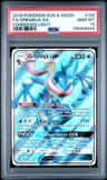 Greninja Gx
