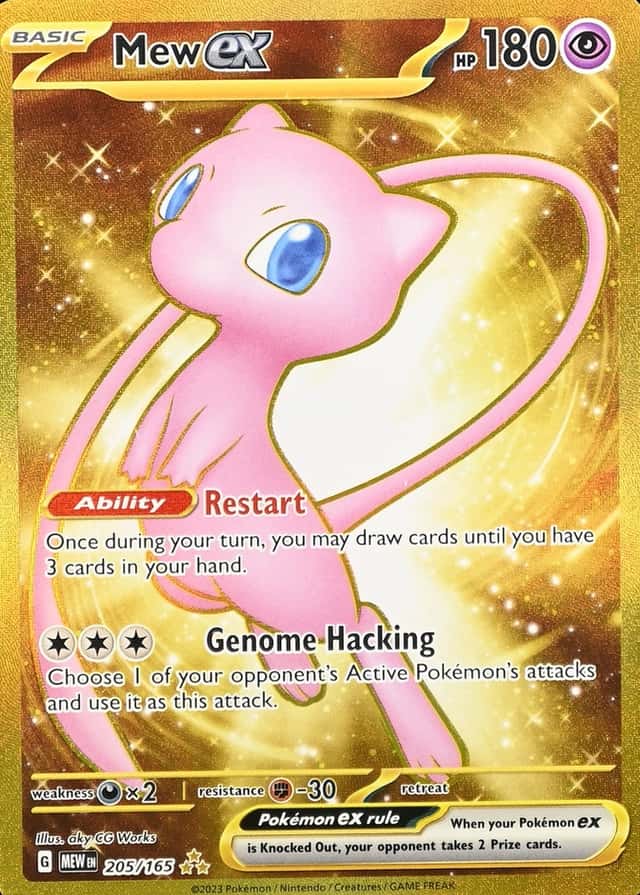 Hyper Rare