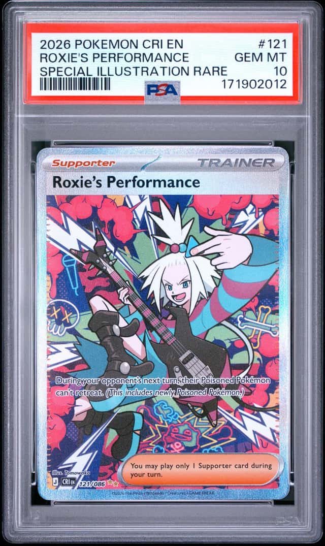 Roxie's Performance