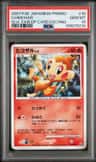 Chimchar
