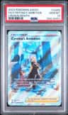 Cynthia'S Ambition