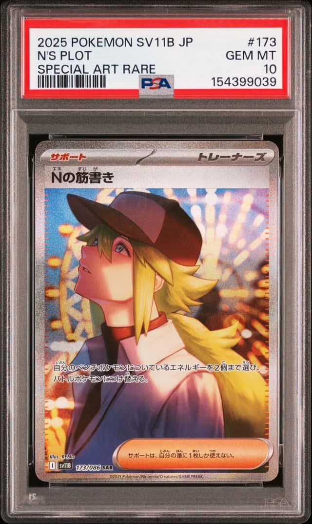 N's Plot