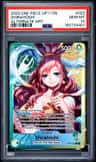 Shirahoshi