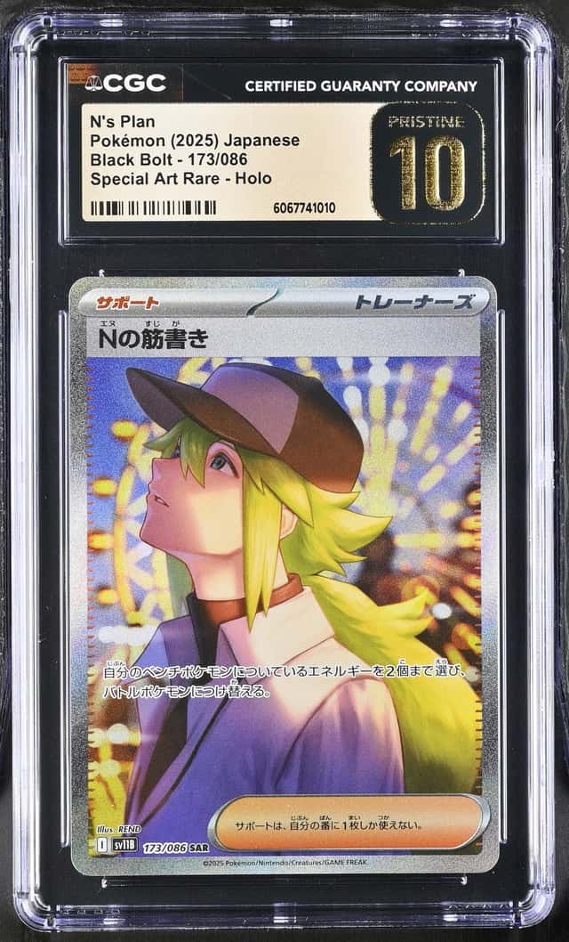 N's Plot