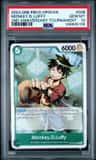 Monkey D. Luffy