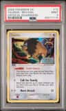 Tauros