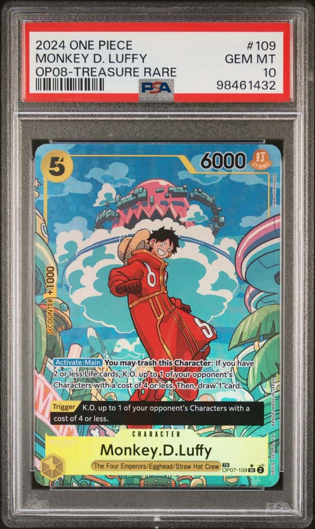 Monkey D. Luffy