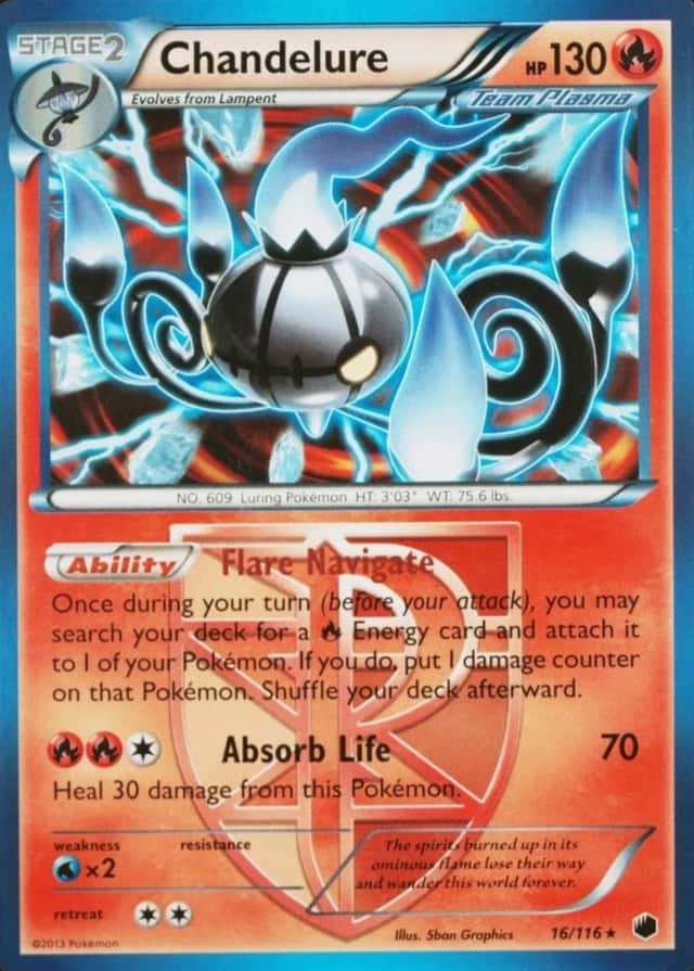Non-Holo