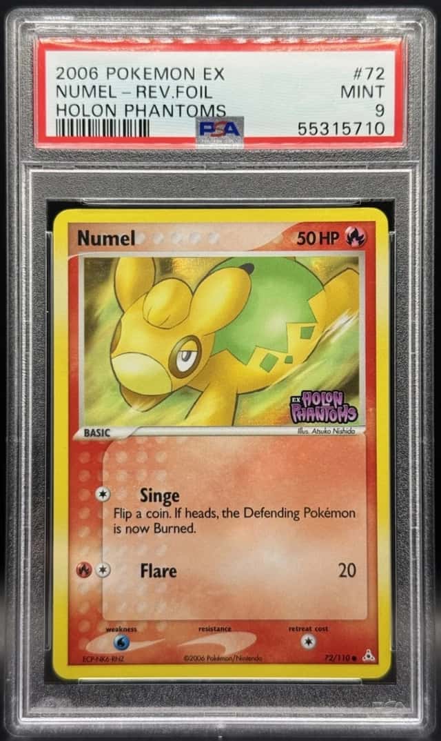 Numel