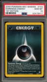 Darkness Energy