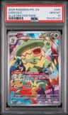Ludicolo