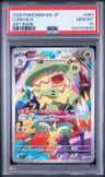 Ludicolo