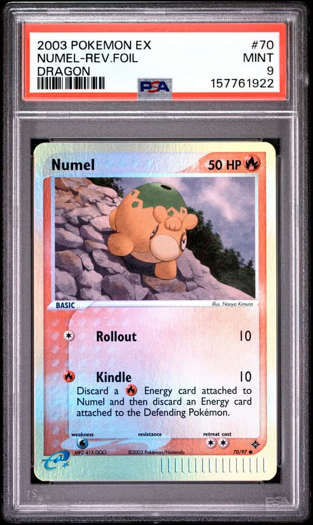 Numel