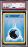 Water Energy