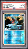 Totodile