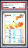 Swablu