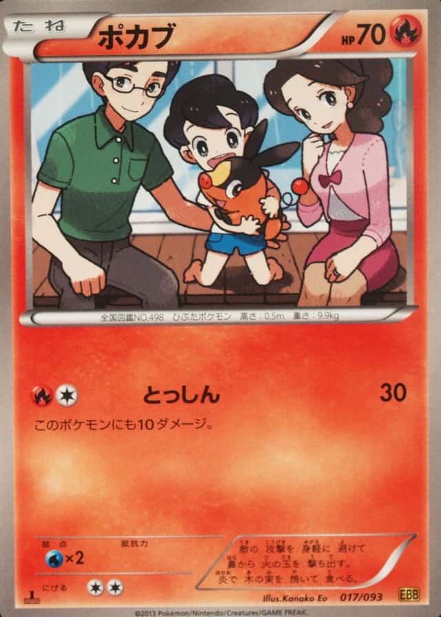 1st Edition
